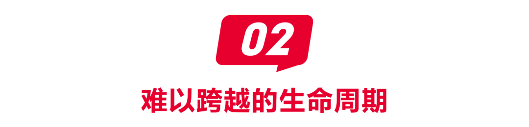 费正在杀死新锐品牌开元ky棋牌情绪消(图1)